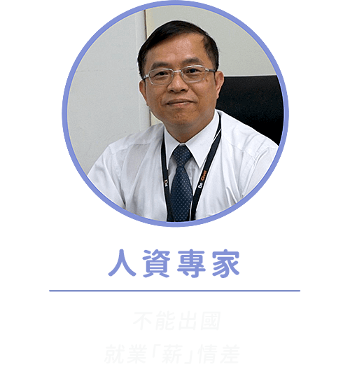 人資專家看法